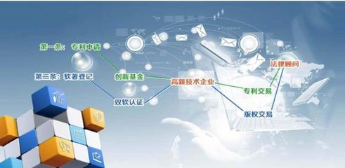 深圳高新企業(yè)認定與專精特新政策解析 賦能企業(yè)創(chuàng)新與發(fā)展的雙重引擎